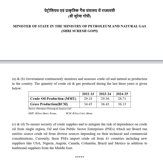 वैश्विक तनाव के बीच भारत की ऊर्जा सुरक्षा मजबूत: 41 देशों से कच्चे तेल का आयात