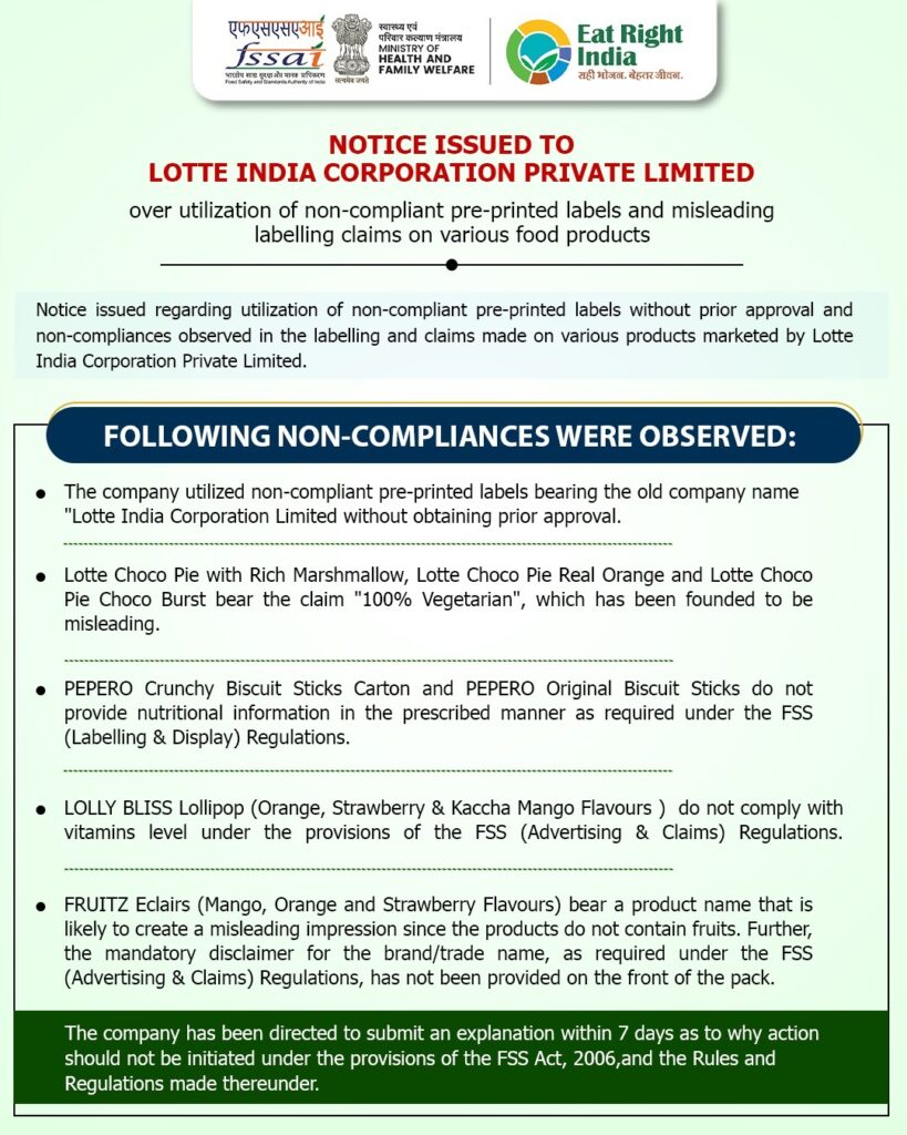 FSSAI का Lotte India, Ferns N Petals और Kubera Foods को नोटिस; भ्रामक दावों और लेबलिंग उल्लंघनों पर मांगा 7 दिन में जवाब FSSAI का Lotte India, Ferns N Petals और Kubera Foods को नोटिस; भ्रामक दावों और लेबलिंग उल्लंघनों पर मांगा 7 दिन में जवाब