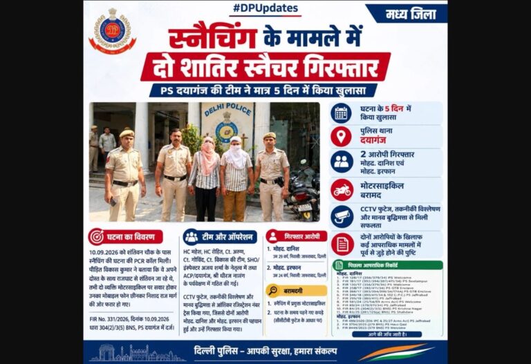 तकनीकी निगरानी से दरियागंज स्नैचिंग केस पांच दिन में सुलझा, दो आरोपी गिरफ्तार — X स्रोत दृश्य