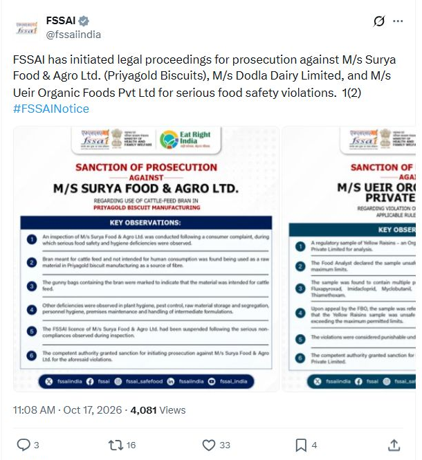 प्रियागोल्ड निर्माता, डोडला डेयरी और Ueir Organic Foods के खिलाफ अभियोजन को FSSAI की मंजूरी 17 अक्टूबर 2026 का एफएसएसएआई का पूरा मूल एक्स पोस्ट, जिसमें अभियोजन कार्रवाई की घोषणा है