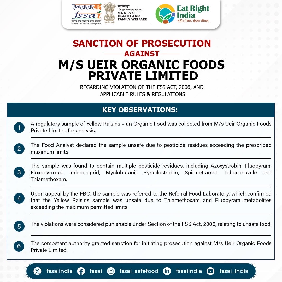 प्रियागोल्ड निर्माता, डोडला डेयरी और Ueir Organic Foods के खिलाफ अभियोजन को FSSAI की मंजूरी पीली किशमिश में कीटनाशक अवशेषों पर Ueir Organic Foods के खिलाफ अभियोजन मंजूरी का एफएसएसएआई नोटिस।